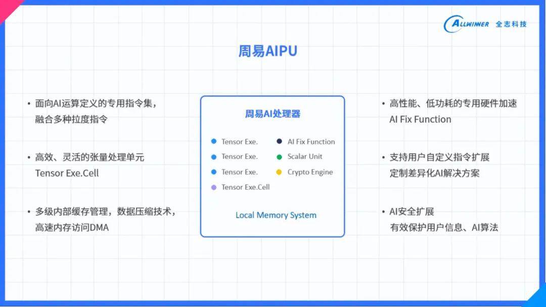 澳彩精准资料免费长期公开,专业分析解释定义_交互版91.779