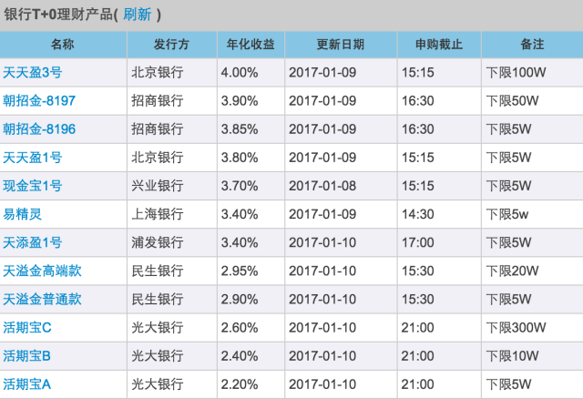 2024香港今期开奖号码,综合计划定义评估_yShop13.38