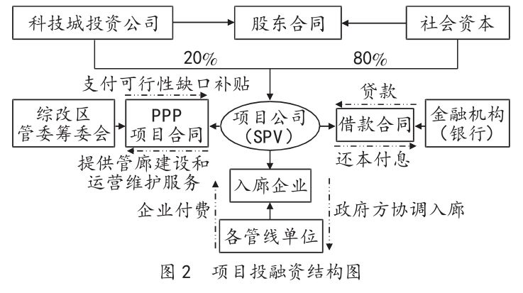 新澳最新最快资料,创新落实方案剖析_微型版22.709