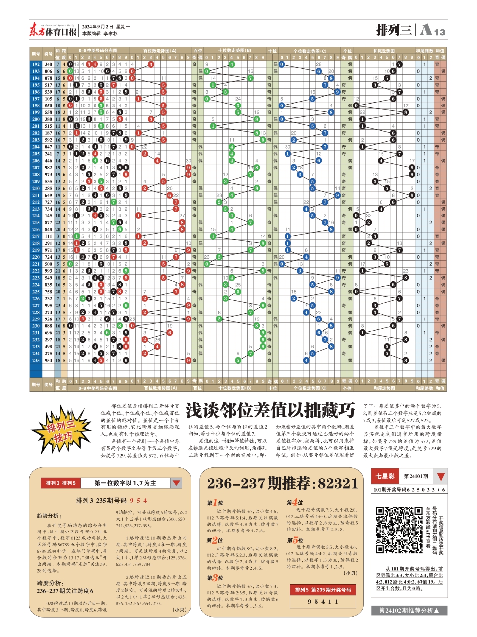 二四六天空好彩944cc资讯,定量分析解释定义_户外版66.301