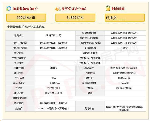 新澳天天开奖资料大全600,实地数据验证设计_试用版61.956