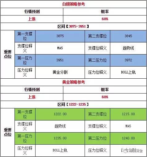 新澳门历史所有记录大全,实时解析说明_LE版36.60