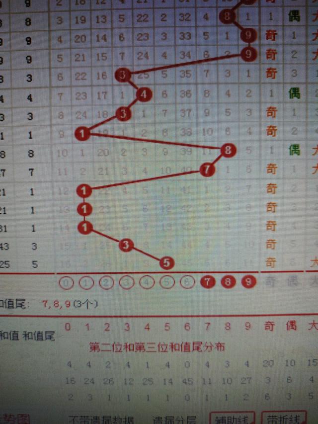 二四六香港管家婆期期准资料大全一,数据整合执行方案_UHD54.169