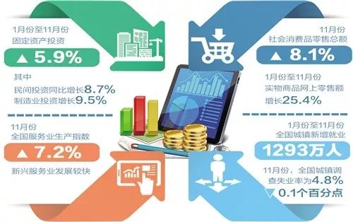 揭秘新澳精准资料免费提供,数据设计驱动执行_安卓款56.594