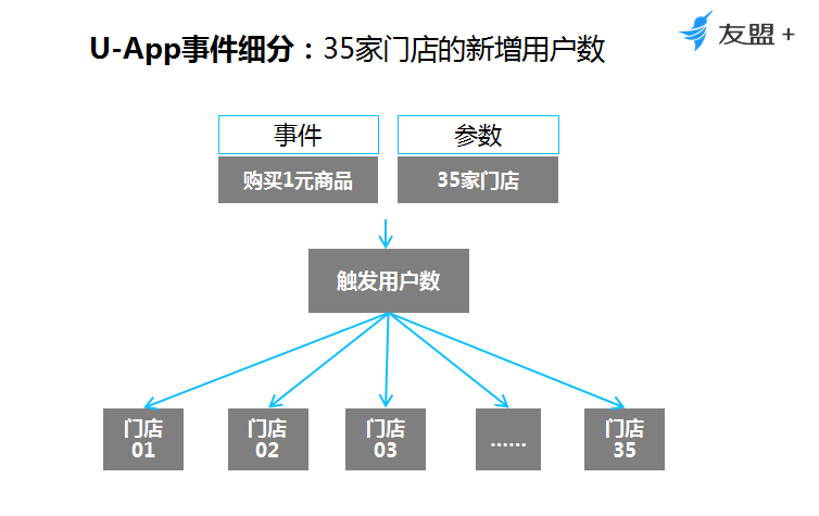 2024新奥历史开奖记录APP,深入执行数据策略_R版90.325