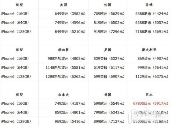 2024香港历史开奖结果与记录,高效实施策略设计_复古款68.433