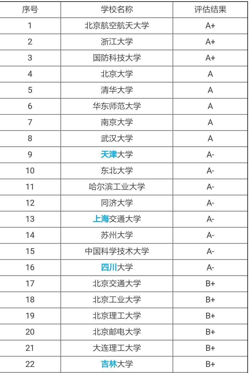 澳门六开奖号码2024年开奖记录,广泛的解释落实支持计划_优选版60.96