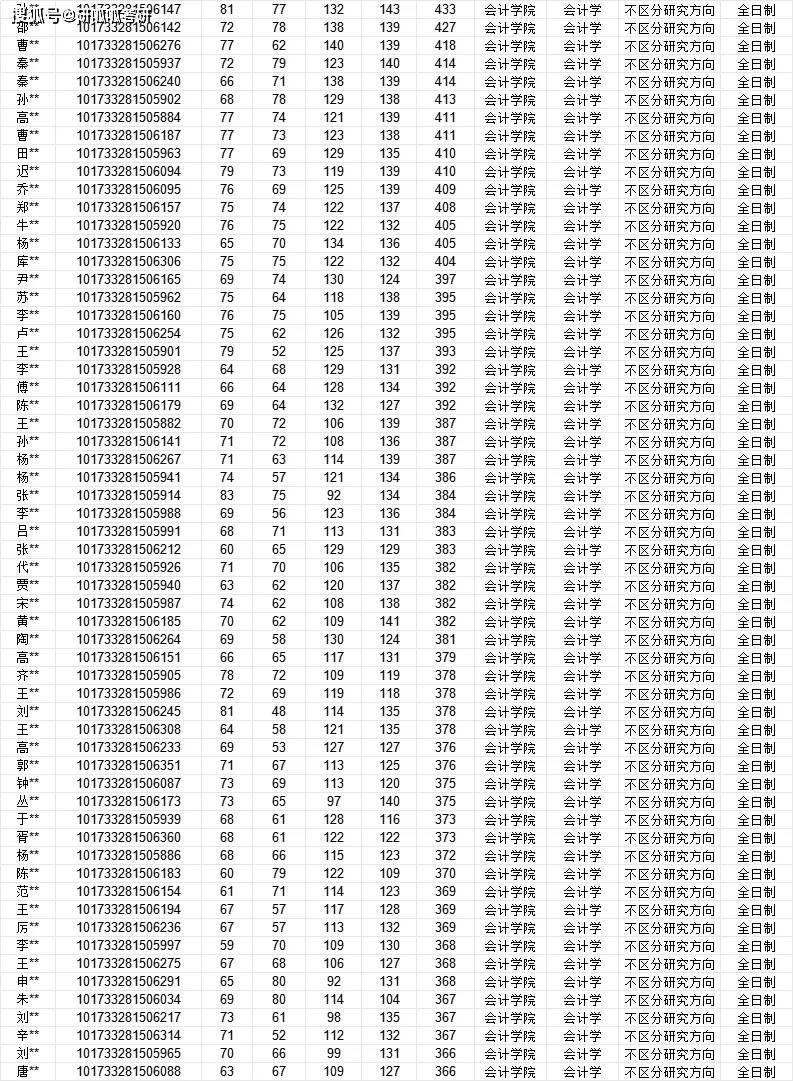 2023澳门码今晚开奖结果记录,深入数据解释定义_XR89.380