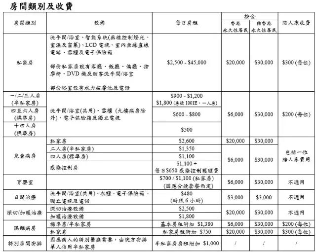 香港二四六天免费开奖,权威分析说明_RX版38.924