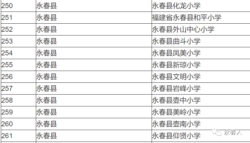 新澳2024年精准资料,前沿说明评估_进阶款31.127