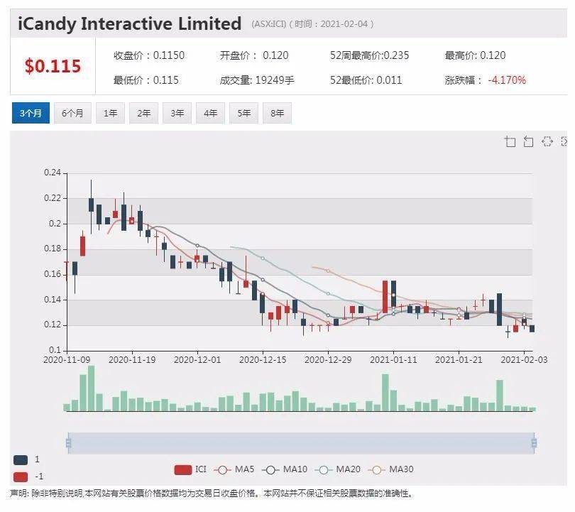 新澳门,市场趋势方案实施_VR35.893