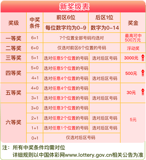 2024新澳门开奖,可靠性执行方案_X34.700