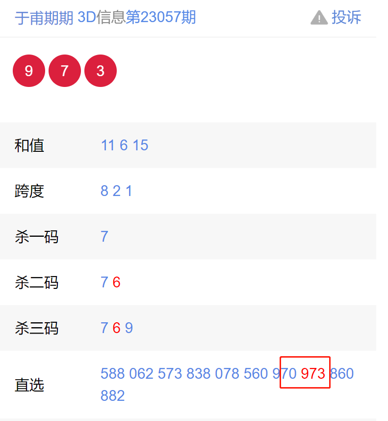 7777788888王中王开奖十记录网,决策资料解释定义_Pixel81.126