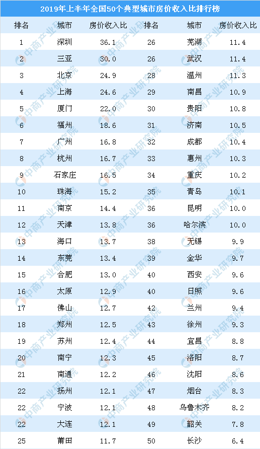 2024年香港6合资料大全查,真实数据解析_开发版92.867