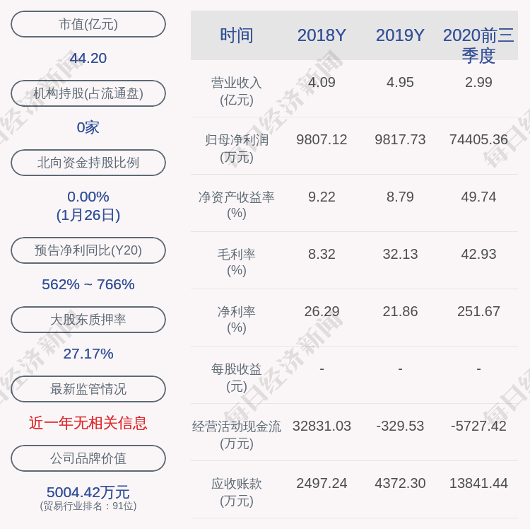 新澳门六开彩开奖结果2020年,精细化定义探讨_Executive55.562