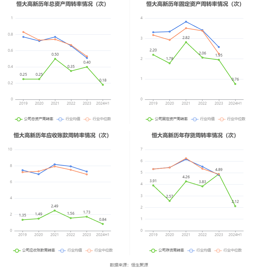 2024澳门今晚开什么生肖,可靠性执行策略_储蓄版48.682