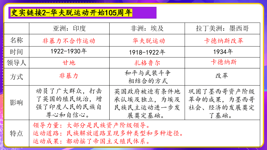 新澳历史开奖记录查询结果,迅捷解答方案实施_vShop33.743