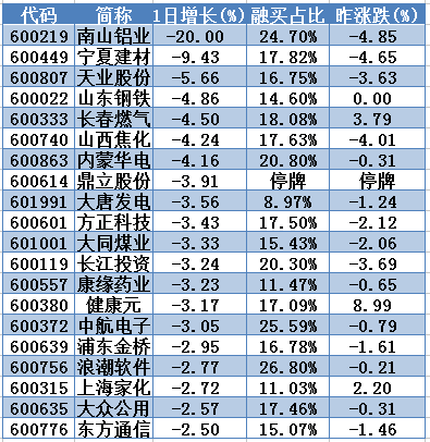 新澳内部高级资料,收益成语分析定义_粉丝款92.286