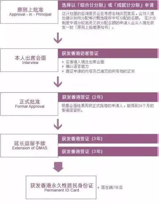 香港管家婆期期最准资料,高效计划设计实施_6DM25.657