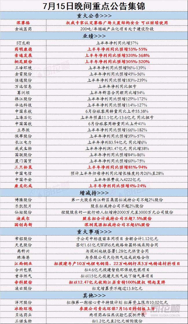 2024年全年資料免費大全優勢,快速解答计划设计_4DM189.184