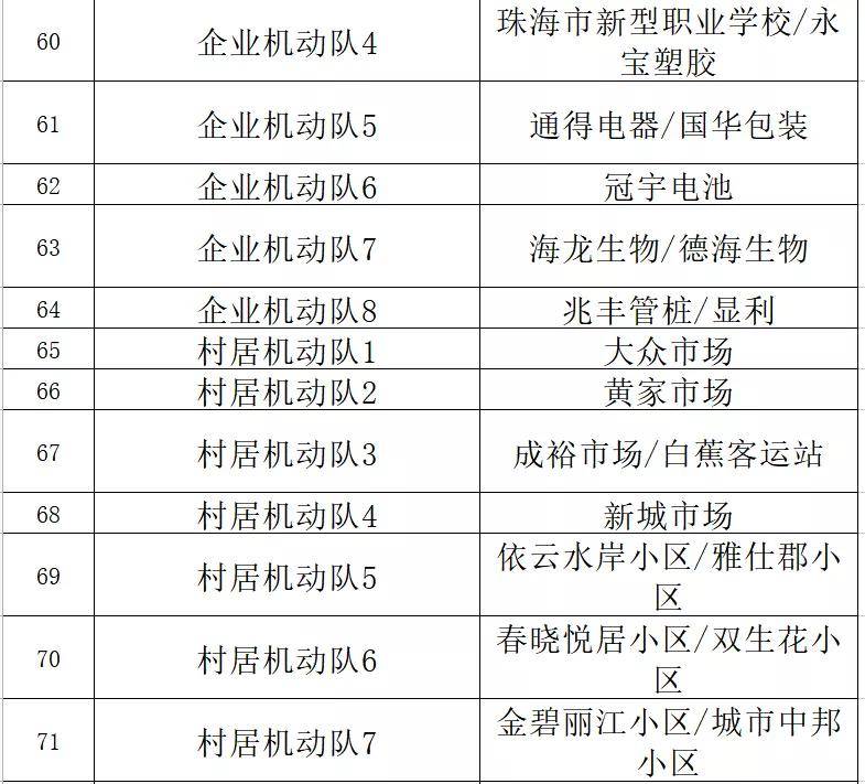 澳门三肖三码精准1OO%丫一,专业说明评估_10DM11.329