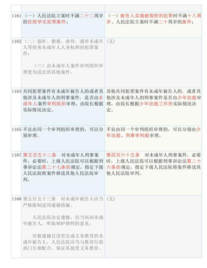 2024香港历史开奖结果与记录,决策资料解释落实_精装版99.362