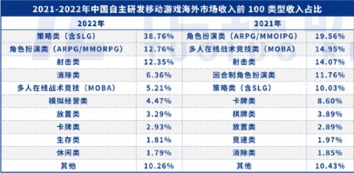 澳门资料大全正版资料2023年公开,状况分析解析说明_复古版77.600