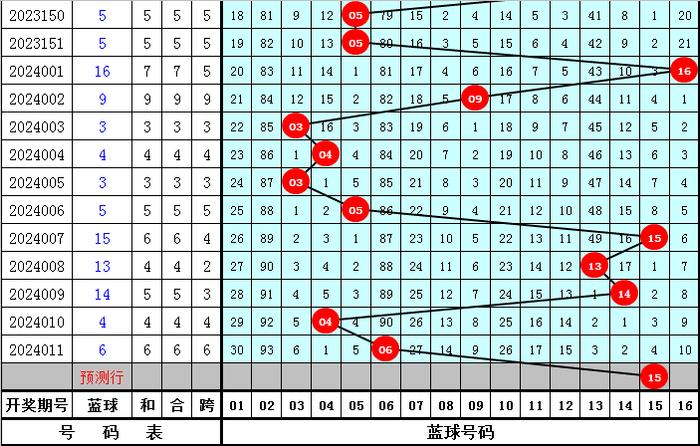 新奥六开彩正版免费,稳定性策略设计_HT73.660