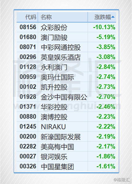 新澳门免费资料挂牌大全,深入数据应用解析_Lite32.767