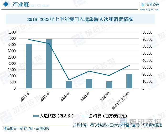 澳门王中王100%的资料2024年,先进技术执行分析_HDR版80.447