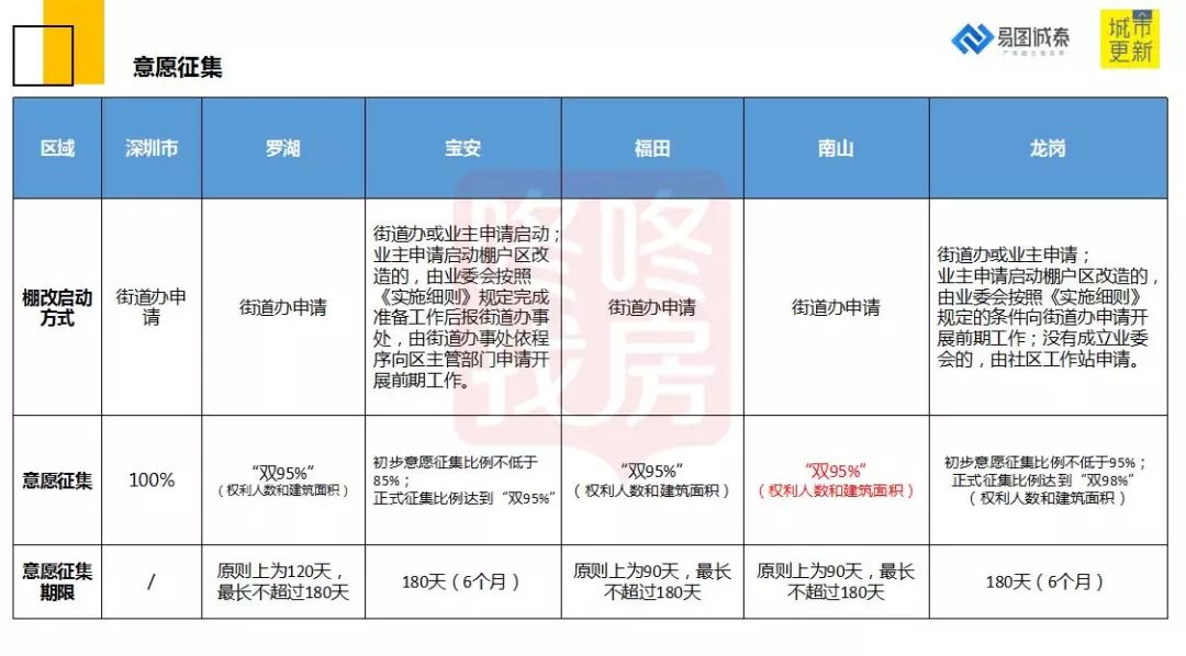 澳门最准最快的免费的,资源实施策略_V版53.105