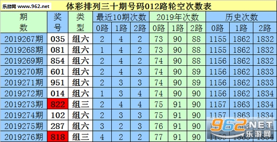 白小姐三肖三期必出一期开奖,国产化作答解释落实_tShop93.11