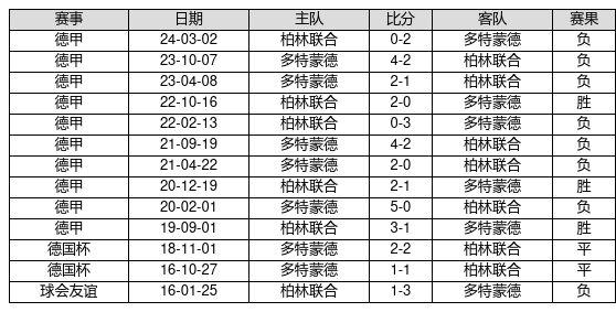 香港6合开奖结果+开奖记录2023,可靠性执行策略_N版47.759