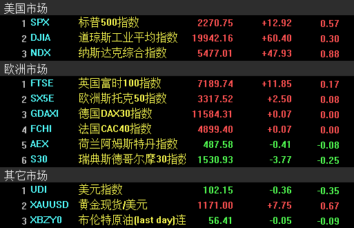 股市行情最新消息今天大跌原因,深层数据计划实施_领航版59.894