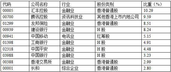 香港4777777开奖记录,科学数据评估_NE版20.972