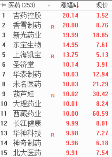 醉八仙226565cm查询码,现状解答解释定义_钱包版36.180