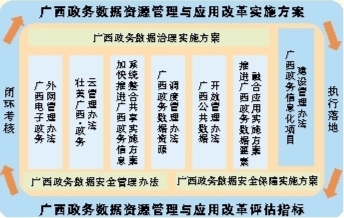 新澳门精准四肖期期准,全面实施策略数据_试用版15.380