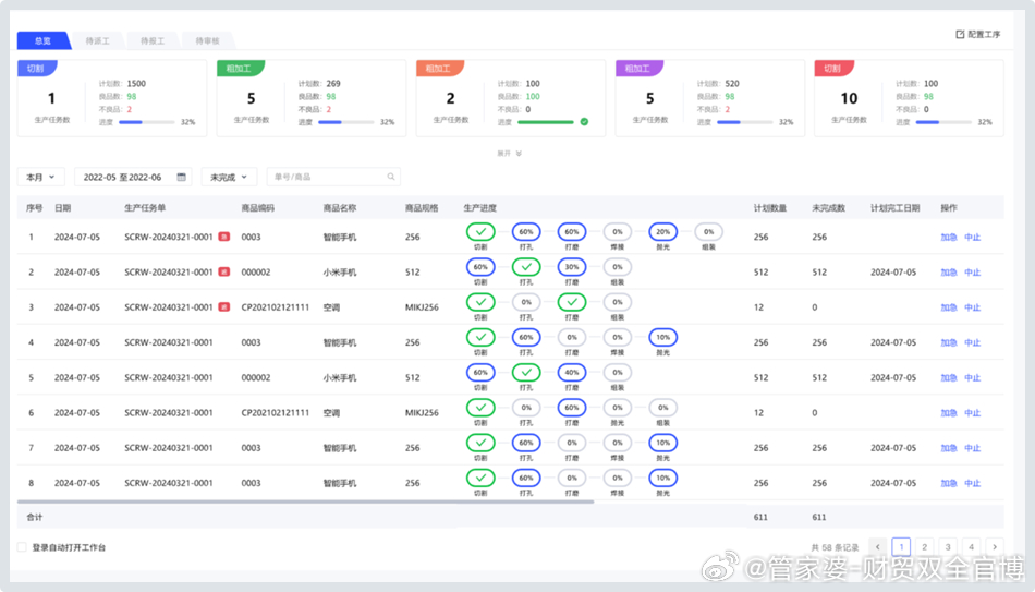 招商加盟 第7页