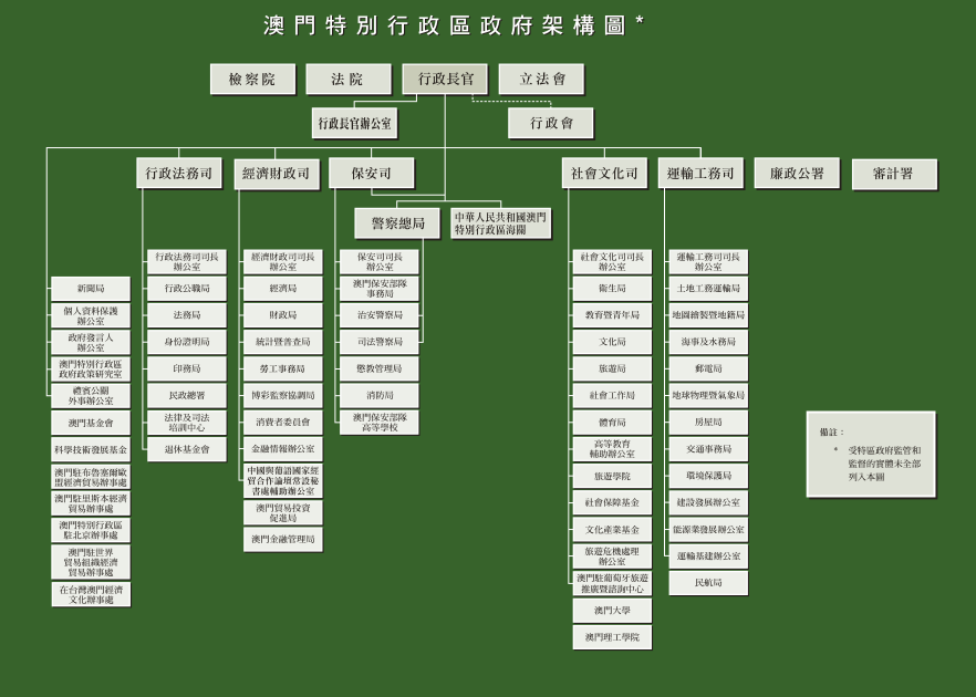 澳门六合,数据执行驱动决策_Tizen18.161