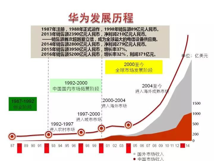 蜜桃果儿