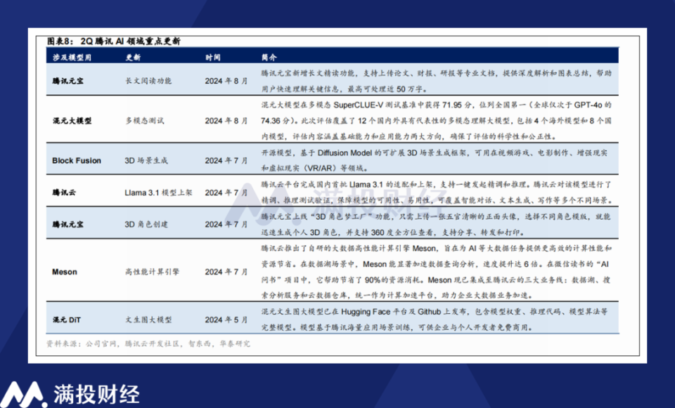 澳门发布精准一肖资料,最新解答解析说明_DP35.120