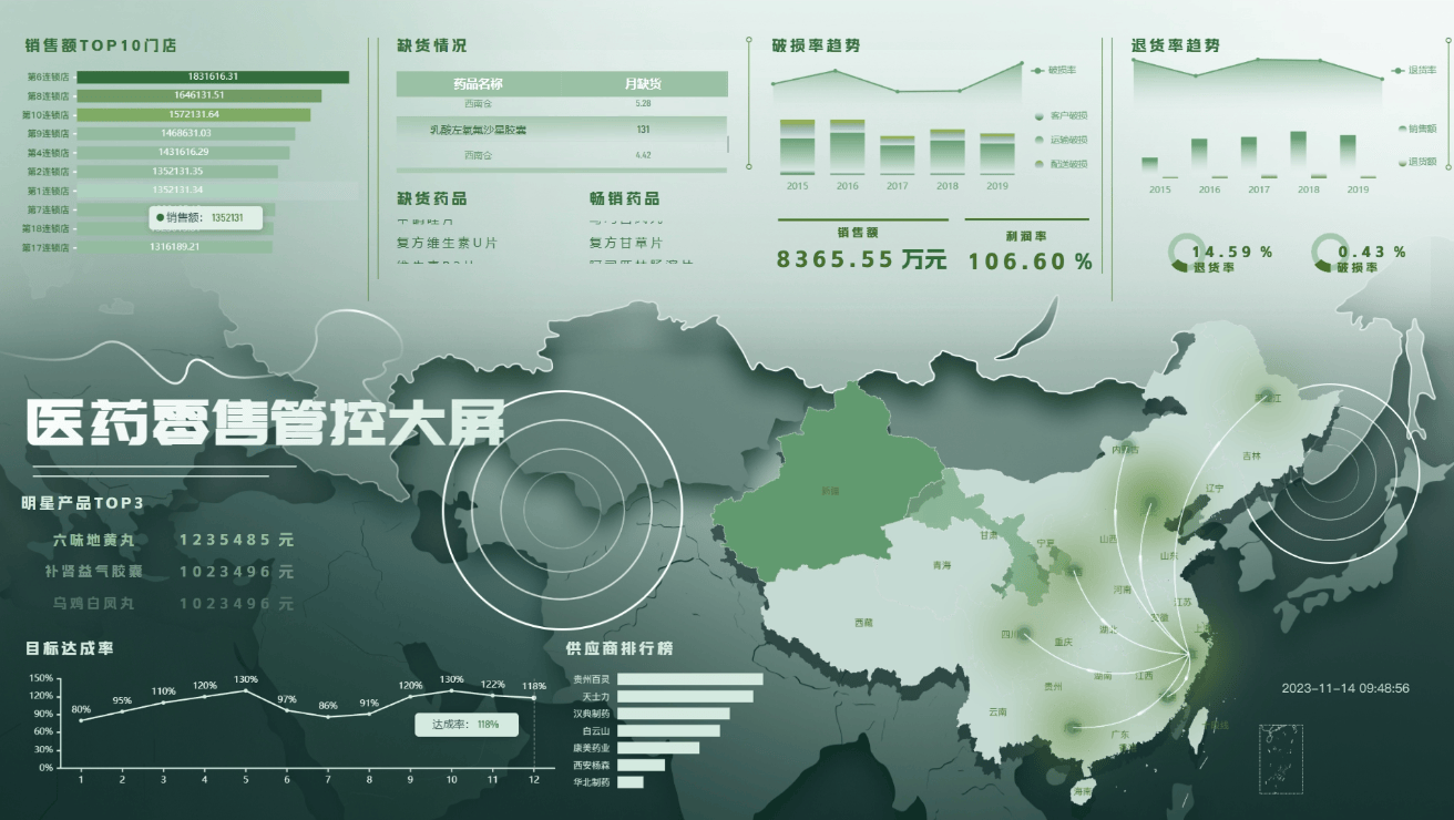 管家婆一码一肖资料,精细化解读说明_基础版30.619