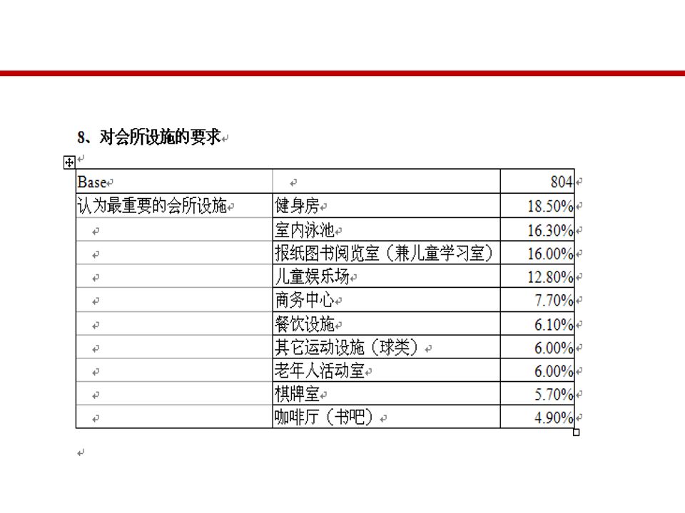 龙门最快最精准免费资料,稳定评估计划方案_标配版97.631