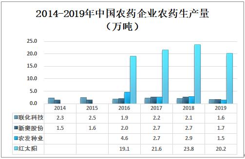 新奥最准免费资料大全,确保问题说明_V230.199