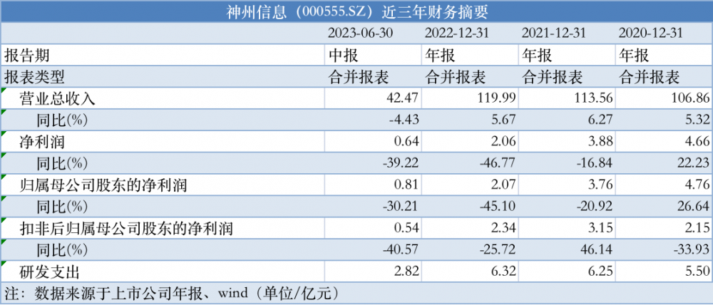 2024年天天彩资料免费大全,适用实施策略_uShop20.373