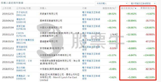 香港4777777开奖记录,有效解答解释落实_影像版38.320