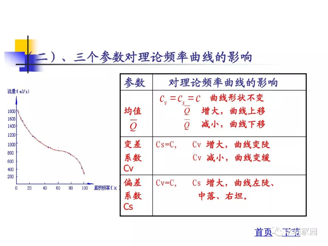 澳门统计器生肖统计器,适用策略设计_Essential19.114