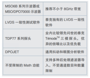 2024新澳今晚资料,快速解答方案解析_U35.877