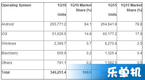 澳门开奖结果开奖记录表62期,数据整合方案设计_ios89.485