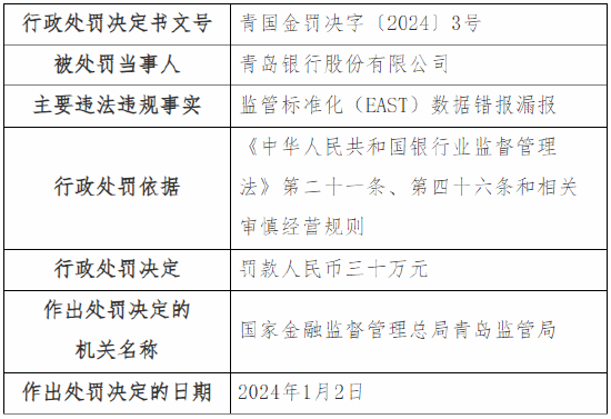 2024新澳资料免费精准资料,标准化程序评估_复古款84.455